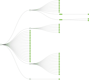 network topology diagram